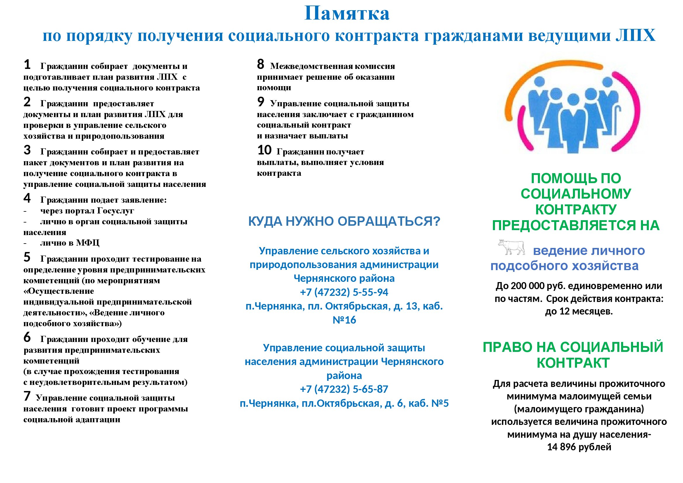 Памятка по порядку получения социального контракта гражданами ведущими ЛПХ.